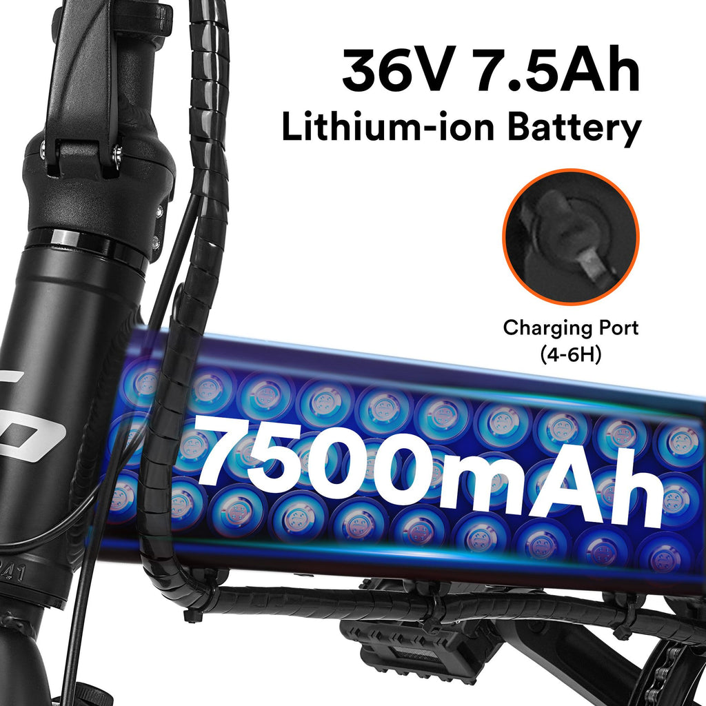 Gorpore 14 In. Portable Folding Electric Bike, Adjustable with LED Headlight 5 Mode Dual Brake, Pedal Assist 250W Powerful Brushless Motor, LarCapacity Battery for Daily Commute