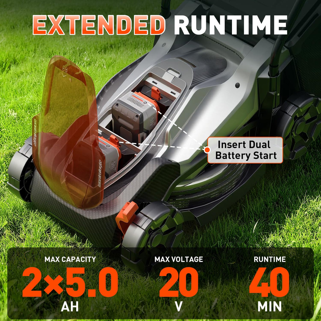 13 Inch Electric Lawn Mower, 2×20V Brushless Mower with 5-Position Height Adjustment, Cordless Push Lawn Mower, 2×5.0Ah Batteries &amp; Charger Included