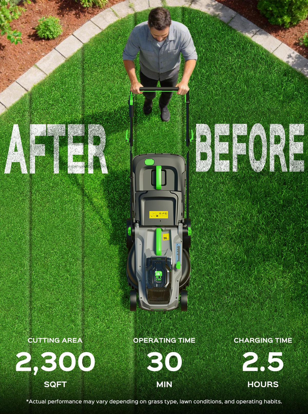 40V 16-Inch Brushless Cordless Lawn Mower with 4.0Ah Battery &amp; Charger, 2-in-1 Electric Push Mower, 5-Position Height Adjustment, Lightweight, Compact Storage, for Small Yards - Green