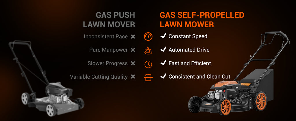 21" Self-Propelled Gas Lawn Mower, 170CC Engine, 3-in-1 Mulching, Bagging &amp; Side Discharge, 7-Position Height Adjustment for LarYards