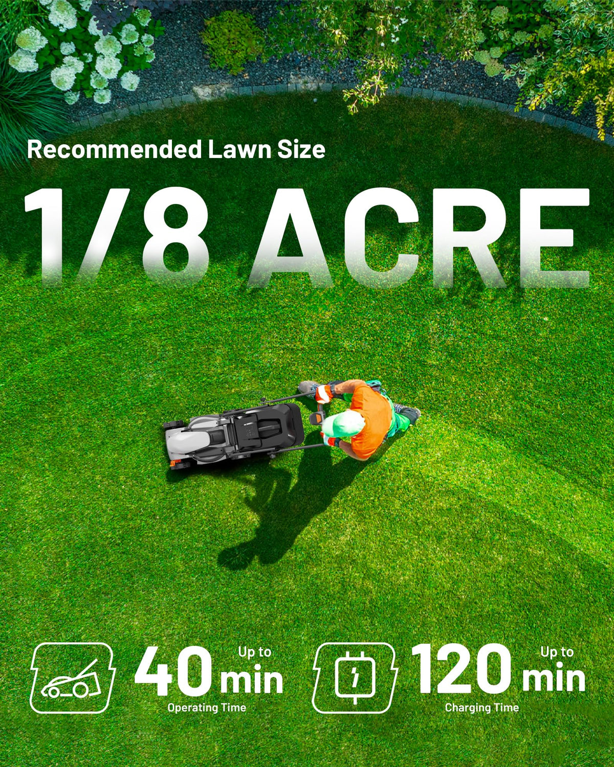 14 Inch Cordless Lawn Mower 8.0Ah Battery Powered, Brushless Motor Push Mower, 5 Position Height Adjustment 25-65mm, 9 Gallon Grass Collection Bag, Lightweight for Mid Sized Yards