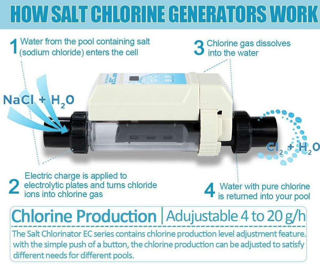 salt chlorine generator ec20 above ground pool salt water system for 26000 gal