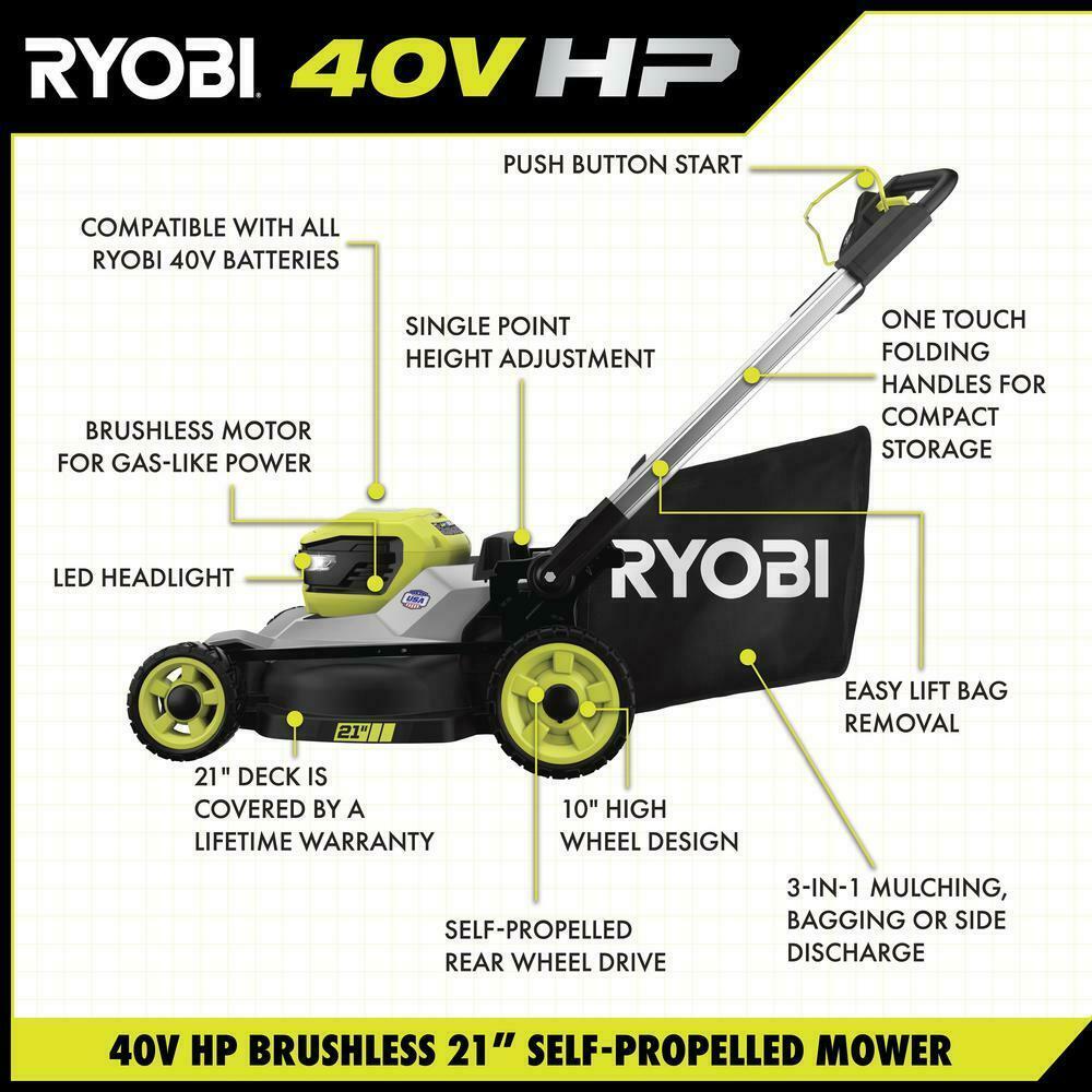 Powerful 21 in 40V Lithium Ion Battery Self-Propelled Lawn Mower 2 6Ah Batteries