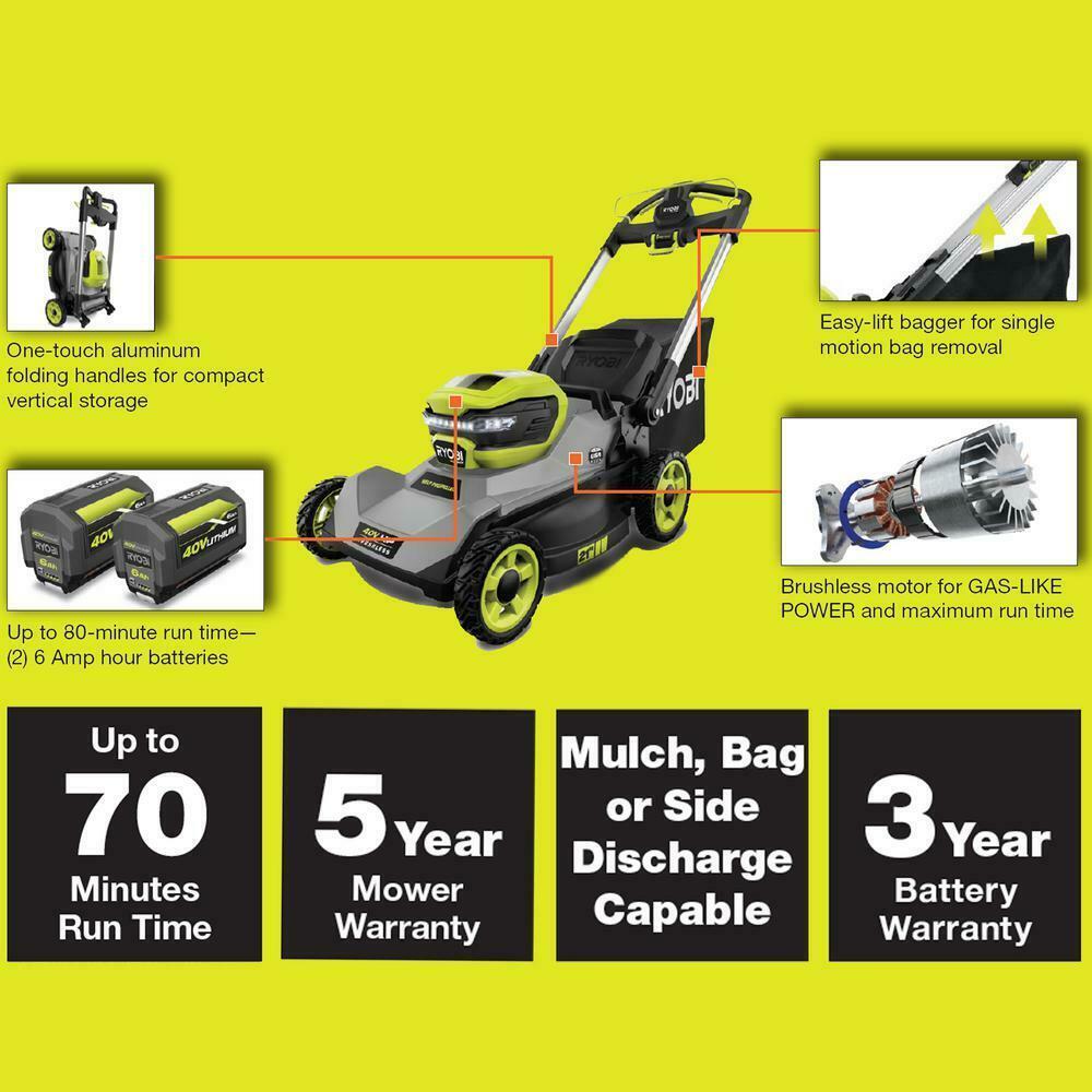 Powerful 21 in 40V Lithium Ion Battery Self-Propelled Lawn Mower 2 6Ah Batteries