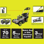 Powerful 21 in 40V Lithium Ion Battery Self-Propelled Lawn Mower 2 6Ah Batteries