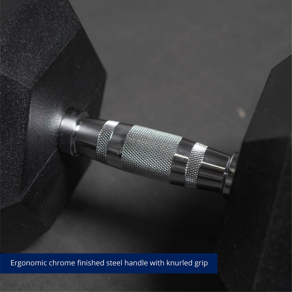 Fitness Rubber Hex Dumbbells 85 lb. Pair Ergonomic Chrome Handles
