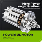 24V 13“ Brushless Cordless Lawn Mower with 4.0Ah Battery &amp; Charger,Maintenance-Push Mower with 2-in-1 Mulch/Bag
