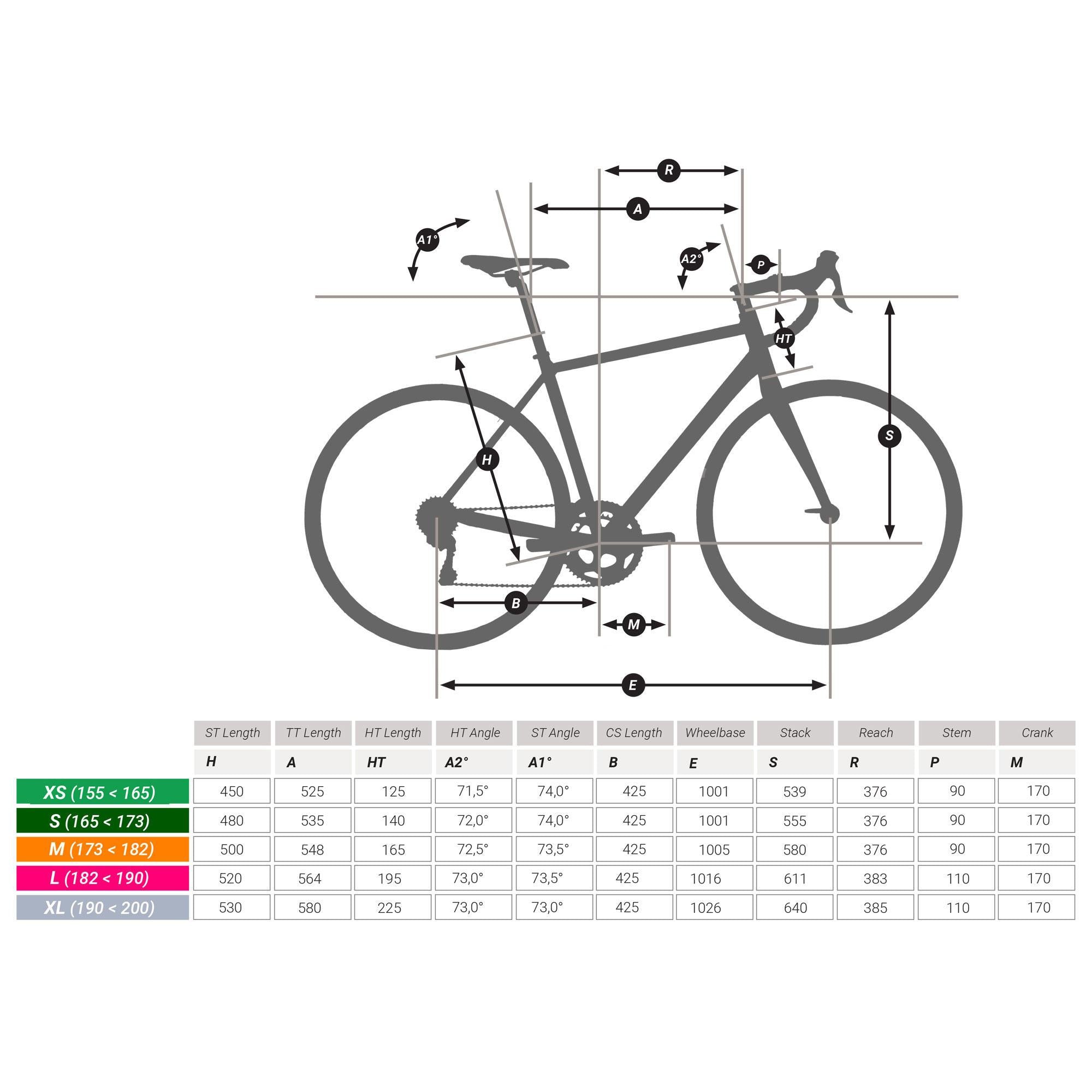Decathlon Triban RC120, Rim Brake Aluminum Road Bike, Small, Grey