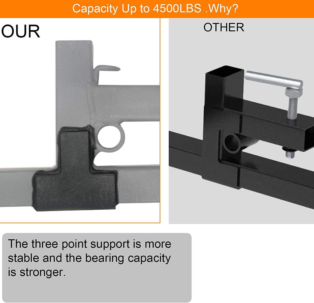 sulythw clamp on pallet forks for tractor bucket heavy duty 60" 4500lbs capacity skid steer forks