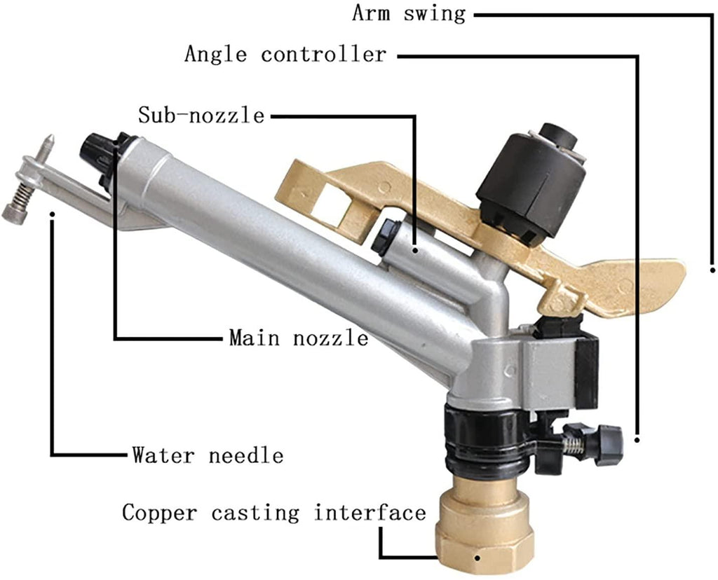 DDSFDS Water Sprinkler, 1.5" Female Thread Long Spray Distance Sprinkler Farm Garden Irrigation Watering Tool Big Covering Range Lawn Tripod Bracket (Size : Sprinklers and Tripod)