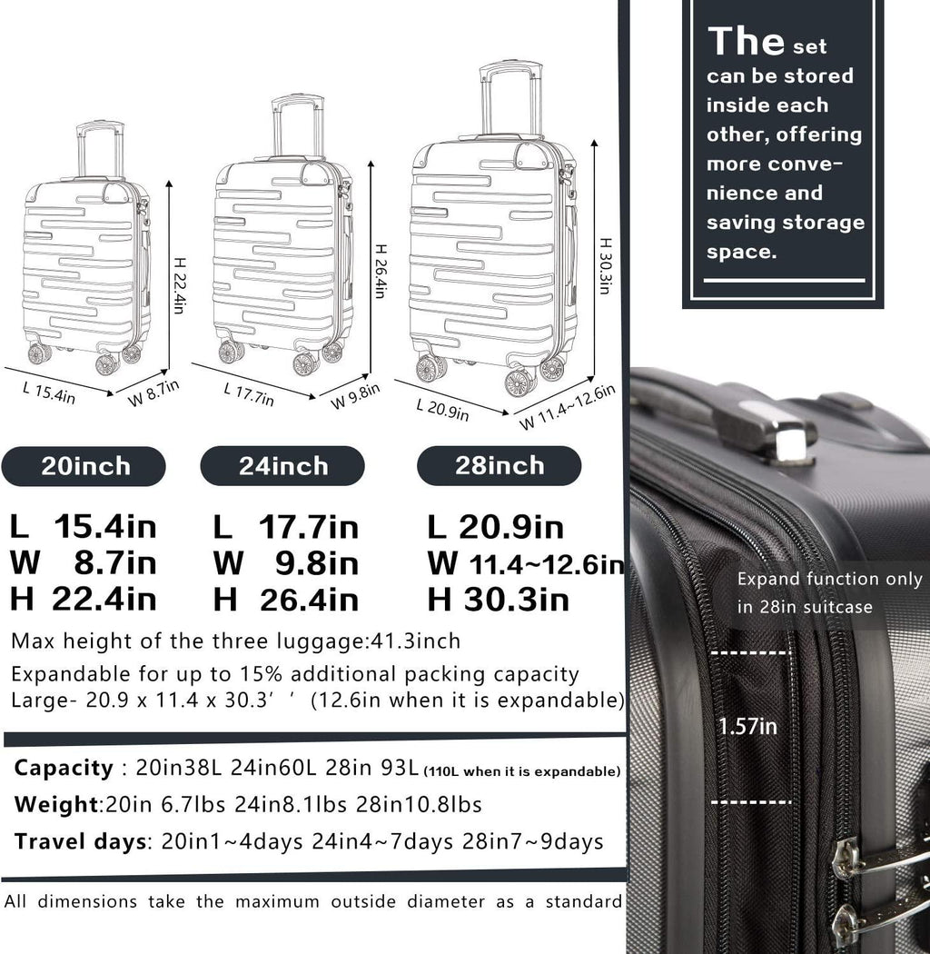Luggage Expandable(only 28") Suitcase 3 Piece Set with TSA Lock Spinner 20in24in28in (lake blue)