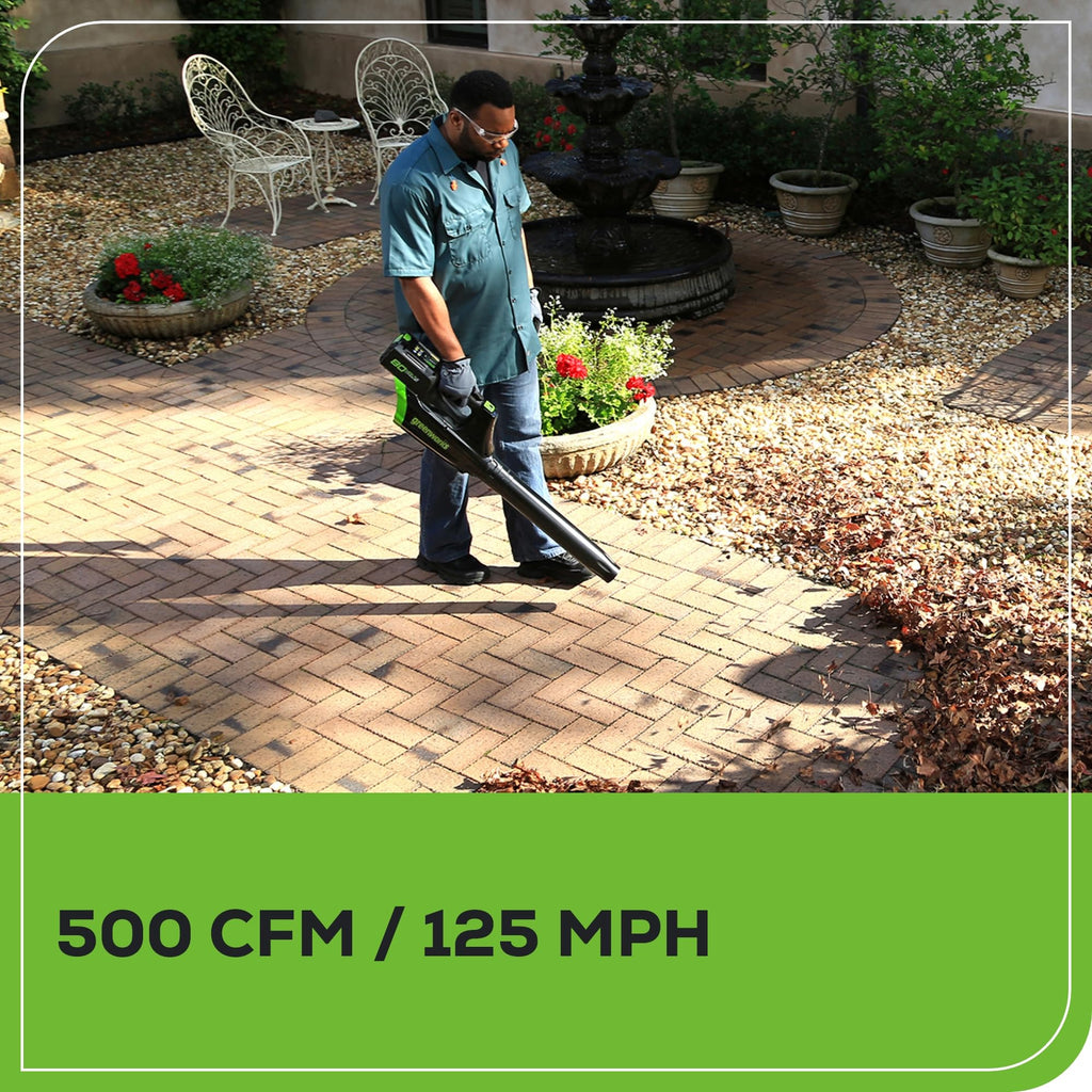 80V 21” Brushless (Push) Cordless Electric Lawn Mower + (500 CFM) Axial Leaf Blower (75+ Compatible Tools), (2) 2.0Ah Batteries and 30 Minute Rapid Charger
