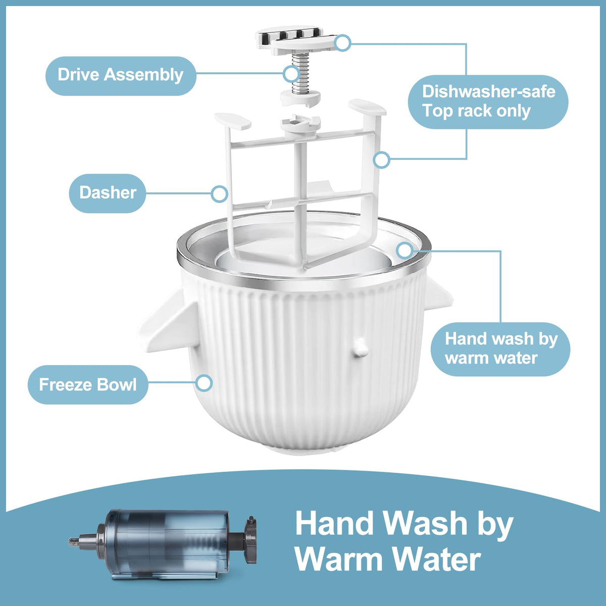 Ice Cream Maker & Shaved Ice Attachment for Kitchen aid Mixer,  Accessories Set Includes Shaved Ice Machine with 8 Ice Molds and Ice Cream Gelato Maker for 4.5 Qt & Larger Stand Mixers