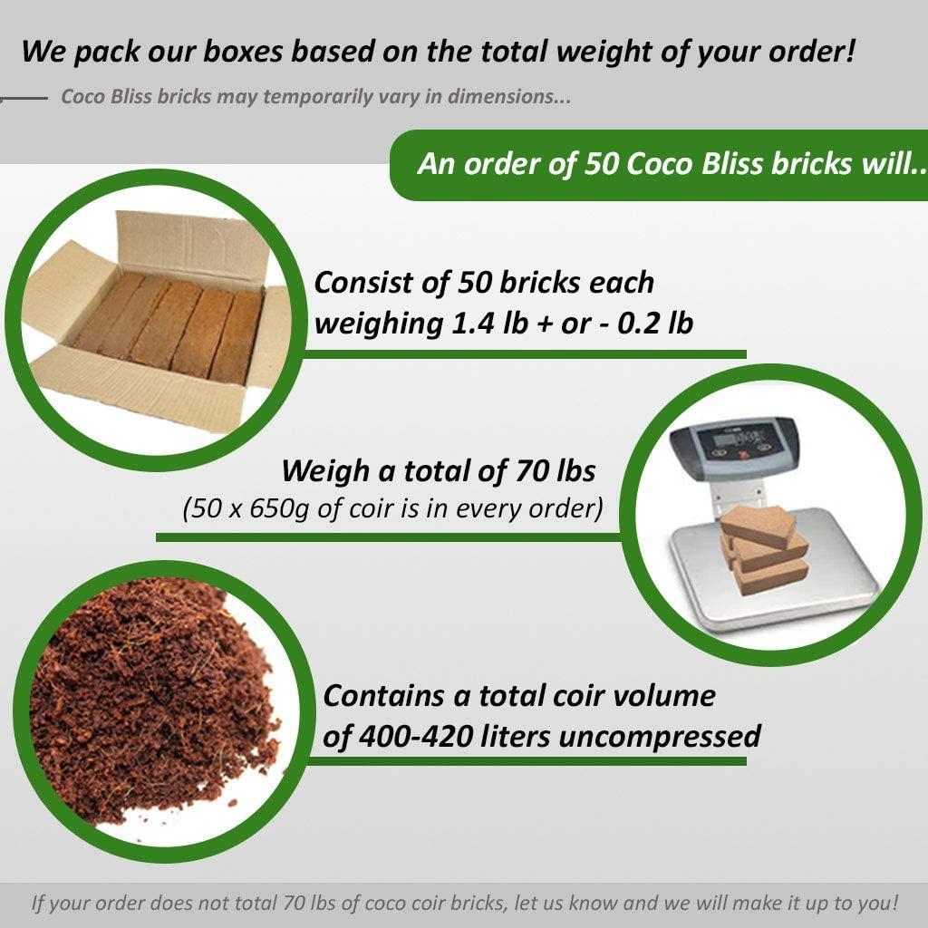plantonix coco coir brick, omri listed for organic use (50 bricks)