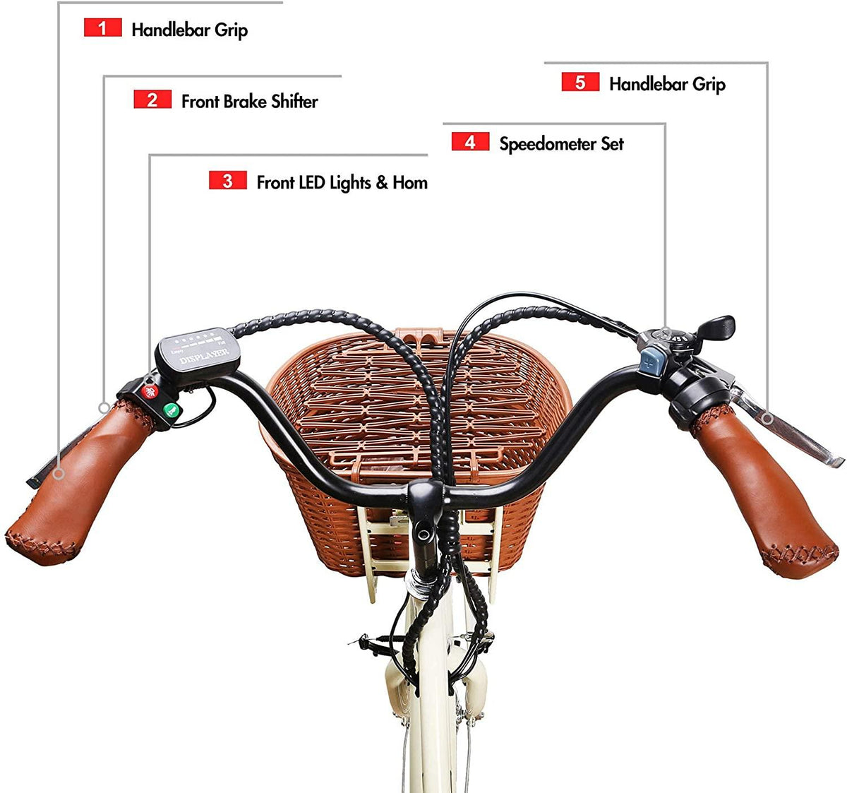 250W Electric Bike 26" Electric Bicycle 6 Speed Electric Bikes for Adults City Ebike for Women with Basket High Speed Electric Bikes with 36V 12AH Removable Battery