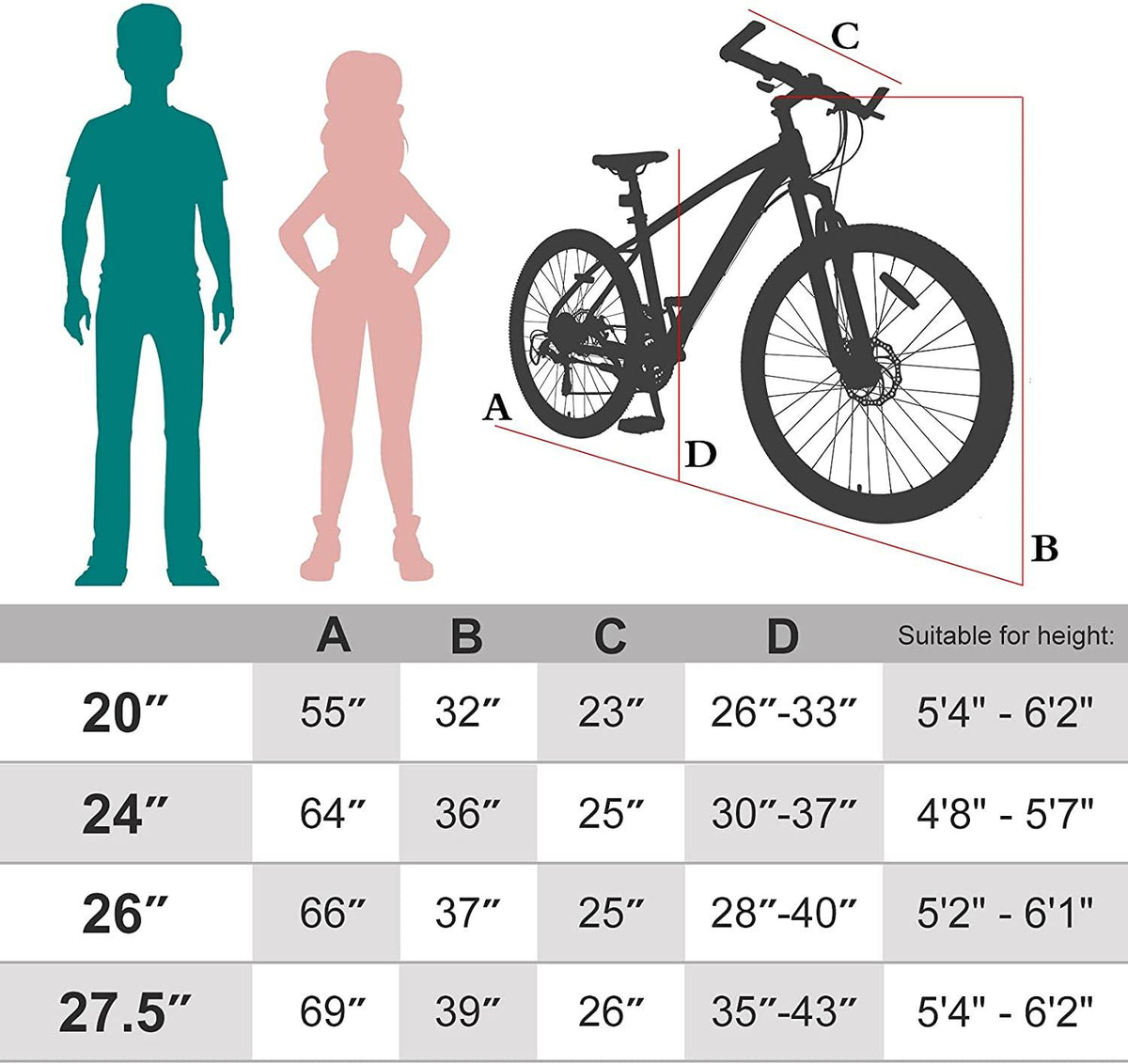 Mountain Bike 21 Speeds 20/24/ 26 Inch Wheel, Double Disc Brakes Mountain Bicycles, Aluminum and Steel Frame Options, Multiple Colors Adult Mountain Bikes for Men Women Ladies.