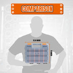 Tool Box with Transparent Lid, Double Side 34-Compartments Organizer Box with Removable Dividers for Hardware, Screws, Bolts, Nails, Beads, Jewelry and Fishing Accessories, Orange, 4 Pack