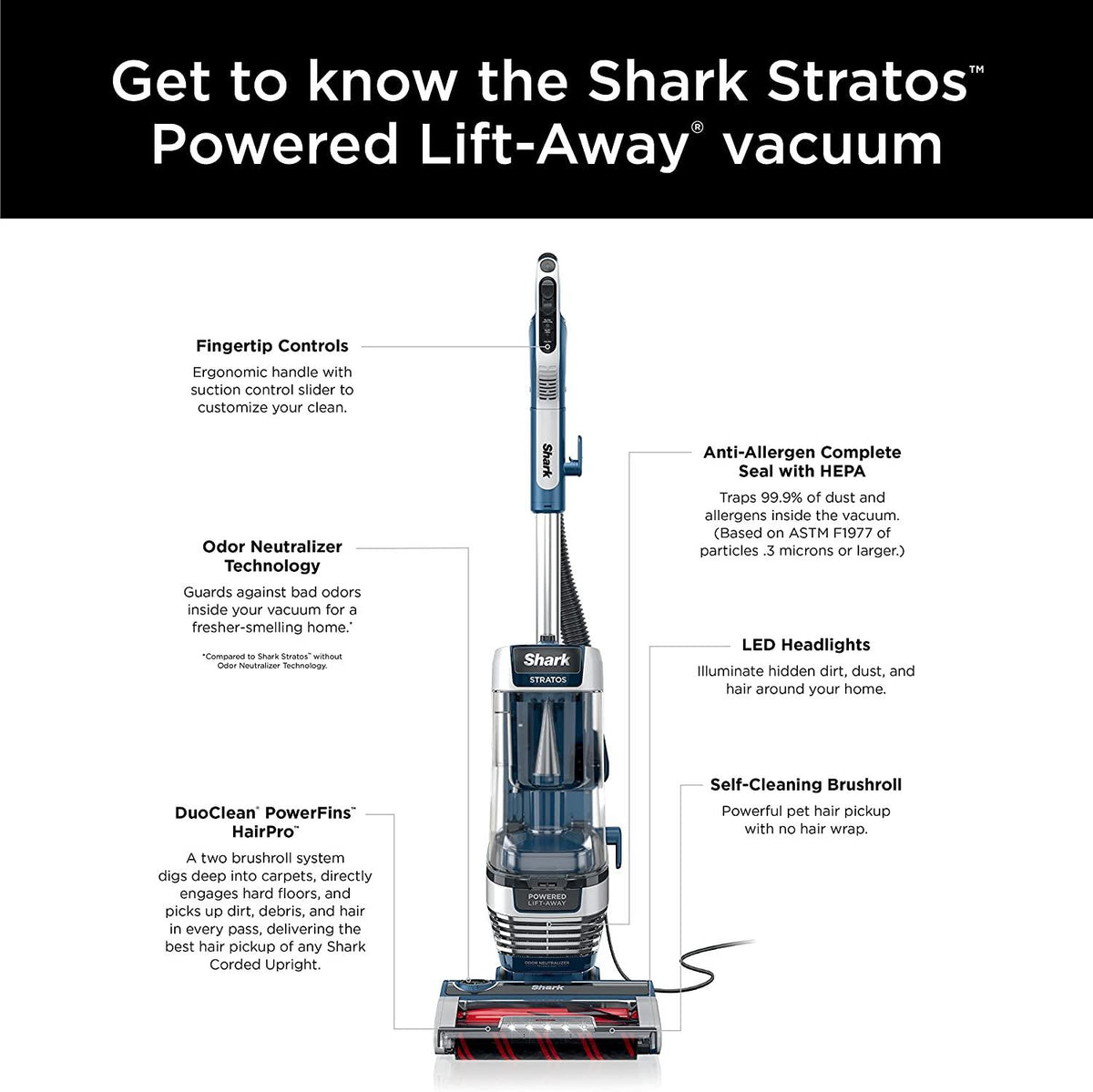 Shark AZ3002 Stratos Upright Vacuum with DuoClean PowerFins, HairPro, Powered Lift-Away, Self-Cleaning Brushroll, &amp; Odor Neutralizer Technology, Navy
