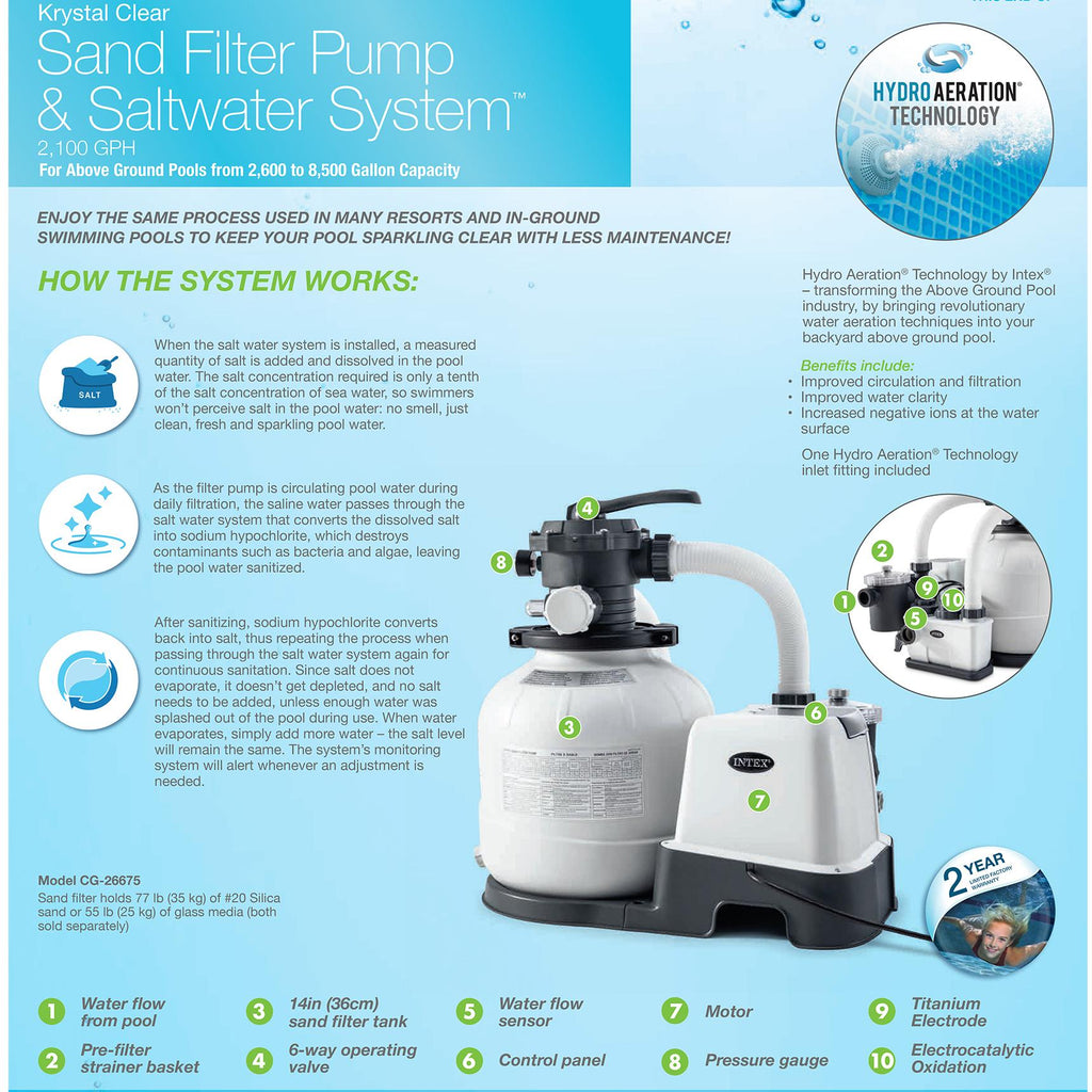 intex krystal clear sand filter &amp; saltwater system 2,100 gph  combo filter pump cg-26675eg, 110-120v with gfci