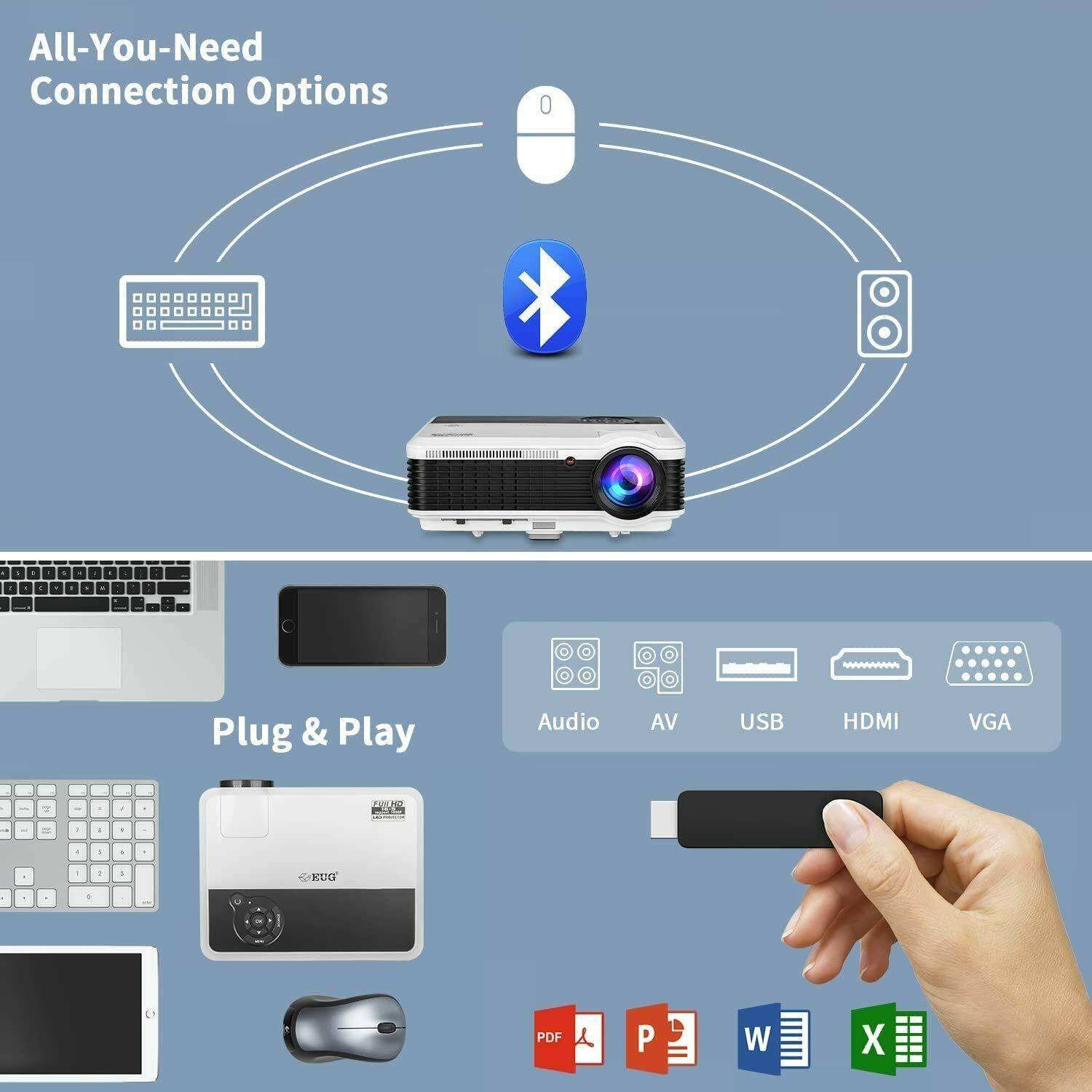 6000lms full hd android smart projector wifi home theater airplay tv hdmi zoom