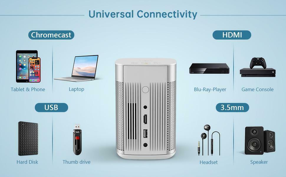xgimi mogo pro,1080p full hd, 300"  portable projector google android tv