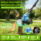 20000 RPM Electric Weed Wacker Cordless, 12″ Brushless Weed Eater Battery Powered with Wheel, 4-in-1 Grass Trimmer/Brush Cutter/String Trimmer, Lawn Mower Edger Stringless Weed Trimmer, 2 Battery Tool