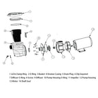 1.5hp above ground swimming pool pump motor 5800gph  w/ strainer for hayward