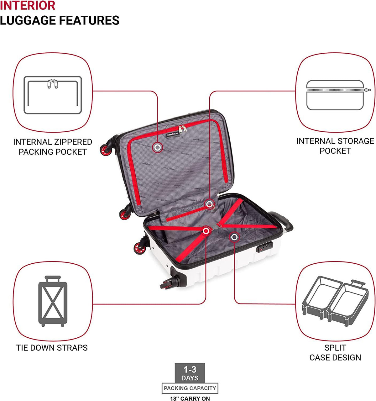7366 Hardside Expandable Luggage with Spinner Wheels, White, Carry-On 19-Inch