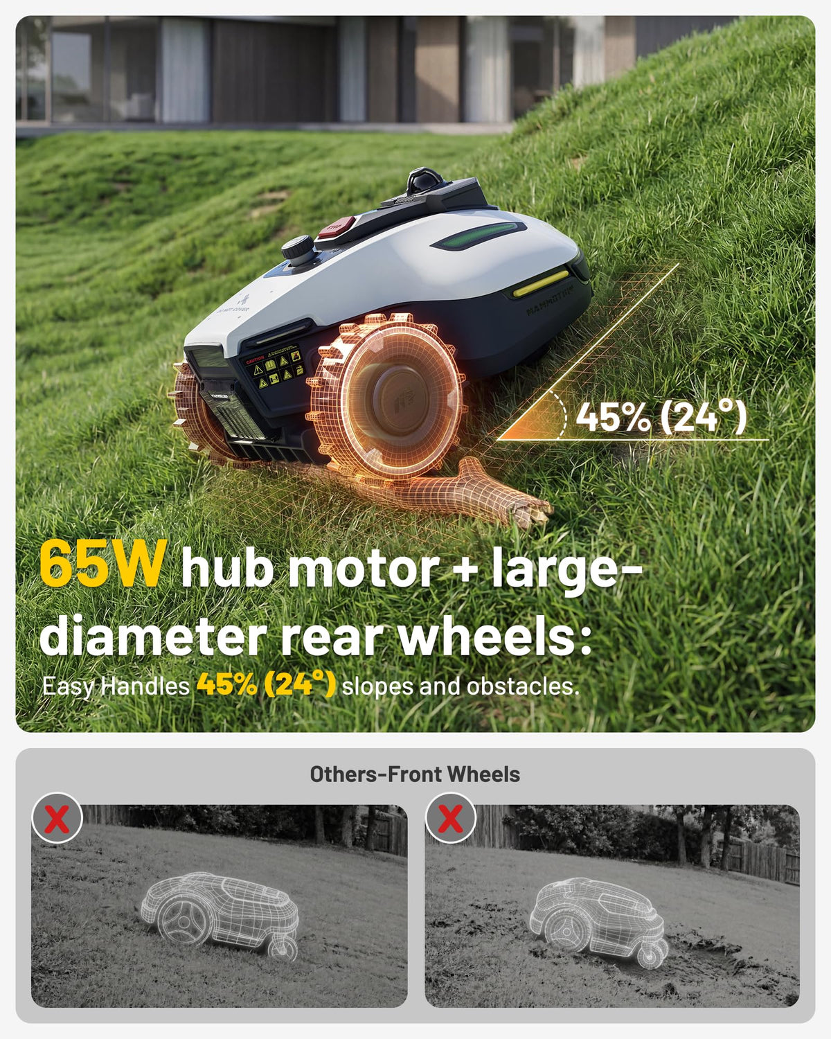 (2026 Upgrade)  YUKA mini 2 1000H Robotic Lawn Mower, for 0.25 Acre, 360° LiDAR + AI Vision, 45% Slope, DropMow, Smart Battery Management,Cutting Heights 2.0"-3.5"