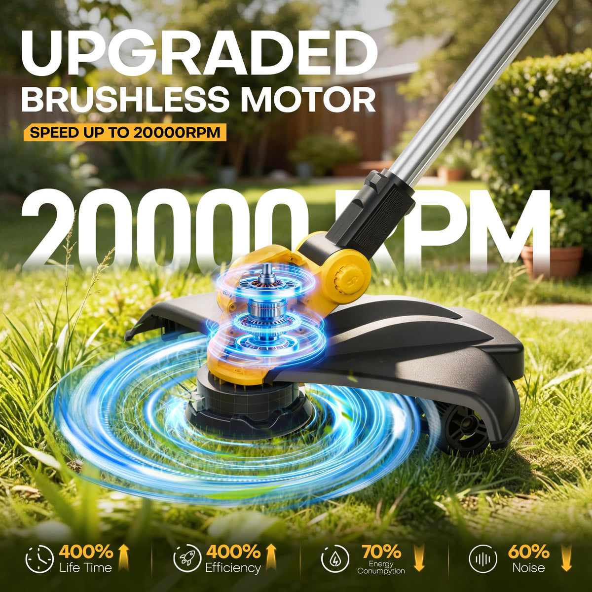 Brushless Electric Weed Wacker String Trimmer, 20V Cordless Weed Eater and Edger, 15" Cutting Width with 2 * 5.0Ah Battery Powered Brush Cutter, 4 in 1 Lawn Mower, Eco Friendly Grass Cutter