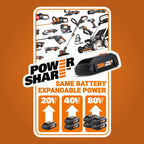 Nitro 40V 21" Cordless Lawn Mower Bundle with 20V String Trimmer, Edger &amp; Leaf Blower, 2 Batteries &amp; Charger