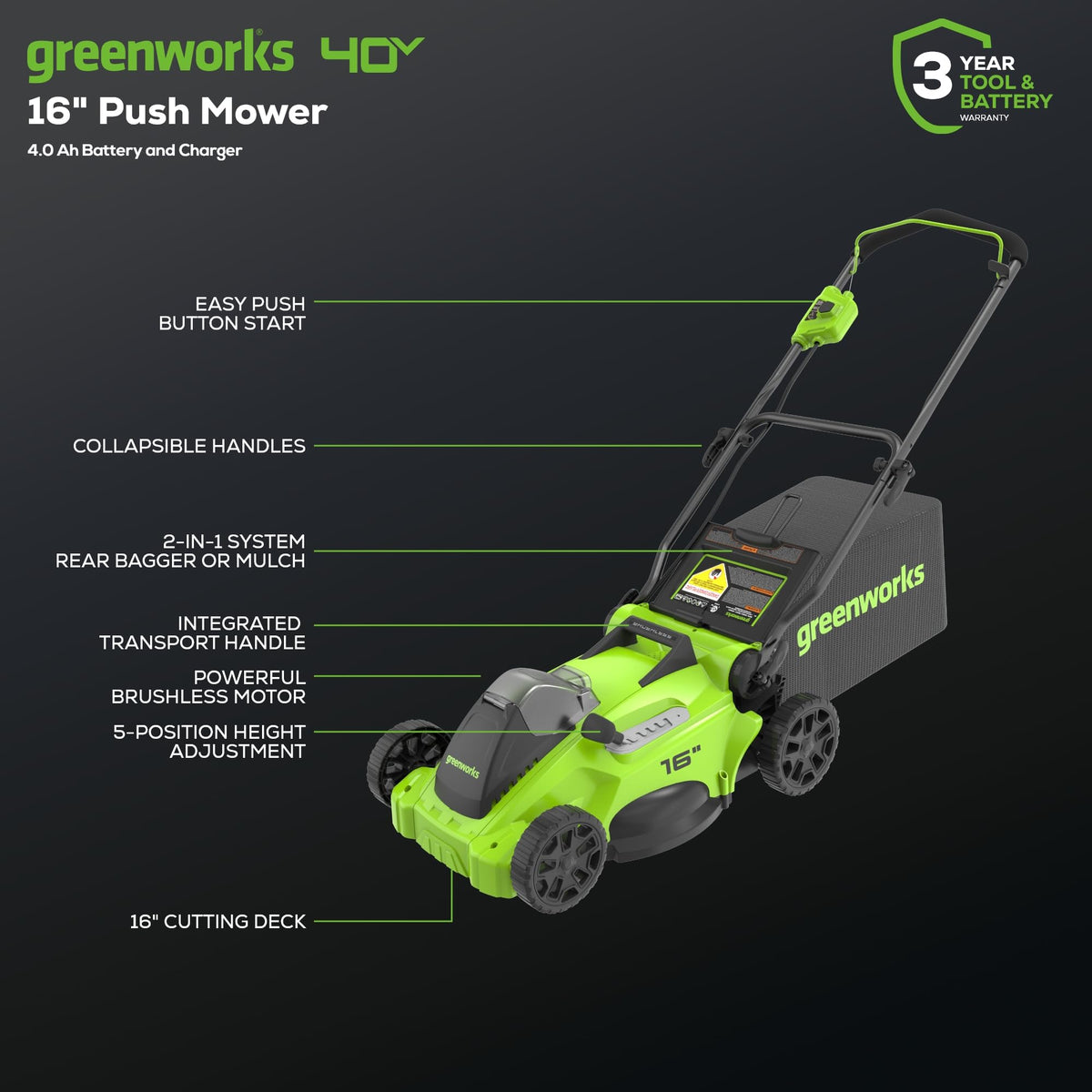 40V 16" Brushless Cordless (Push) Lawn Mower (75+ Compatible Tools), 4.0Ah Battery and Charger Included
