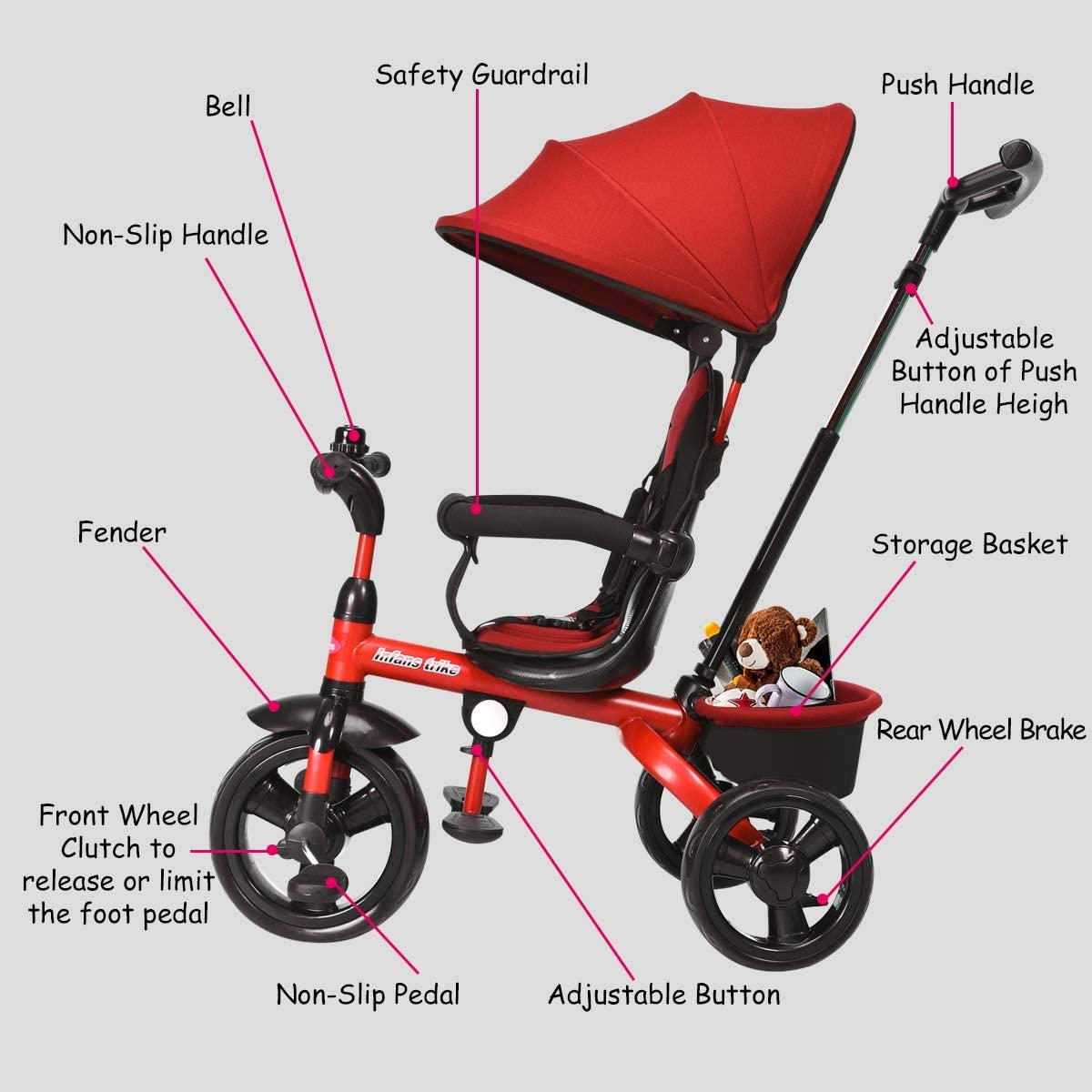 INFANS Kids Tricycle, 4 in 1 Stroll Trike with Adjustable Push Handle, Removable Canopy, Retractable Foot Plate, Lockable Pedal, Detachable Guardrail, Suitable for 10 Months to 5 Years (Red)