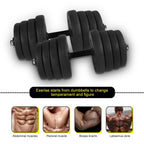 Fitness Dumbbell Set,30KG 2 X Weights Dumbbell Set Gym Workout Fitness Biceps Exercise Training US