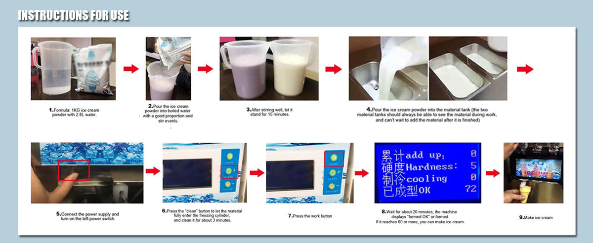 3 Flavor Soft Ice Cream Machine Commercial Soft Serve Ice Cream Maker Sorbet Frozen Yogurt Gelato LED Display Desktop Type 1200W 110V