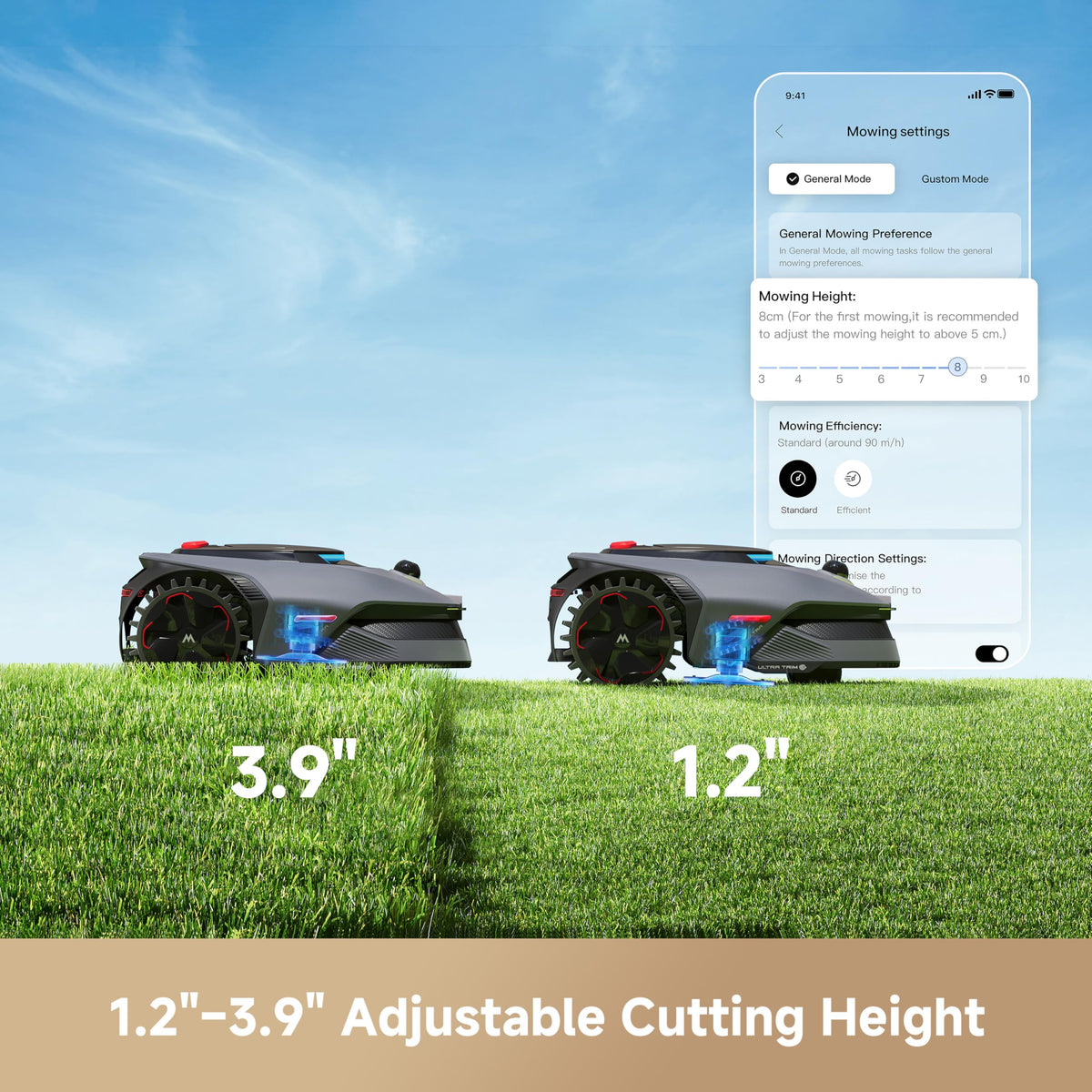 LiDAX Ultra 2000 Robot Lawn Mower with 4G for 0.5 Acre, No Wire No RTK+360° 3D LiDAR+AI Vision Auto Mapping, Zero-EdCutting, Cut Height 1.2"-3.9", 45% Slope, 150 Mowing Zones, Anti-Theft