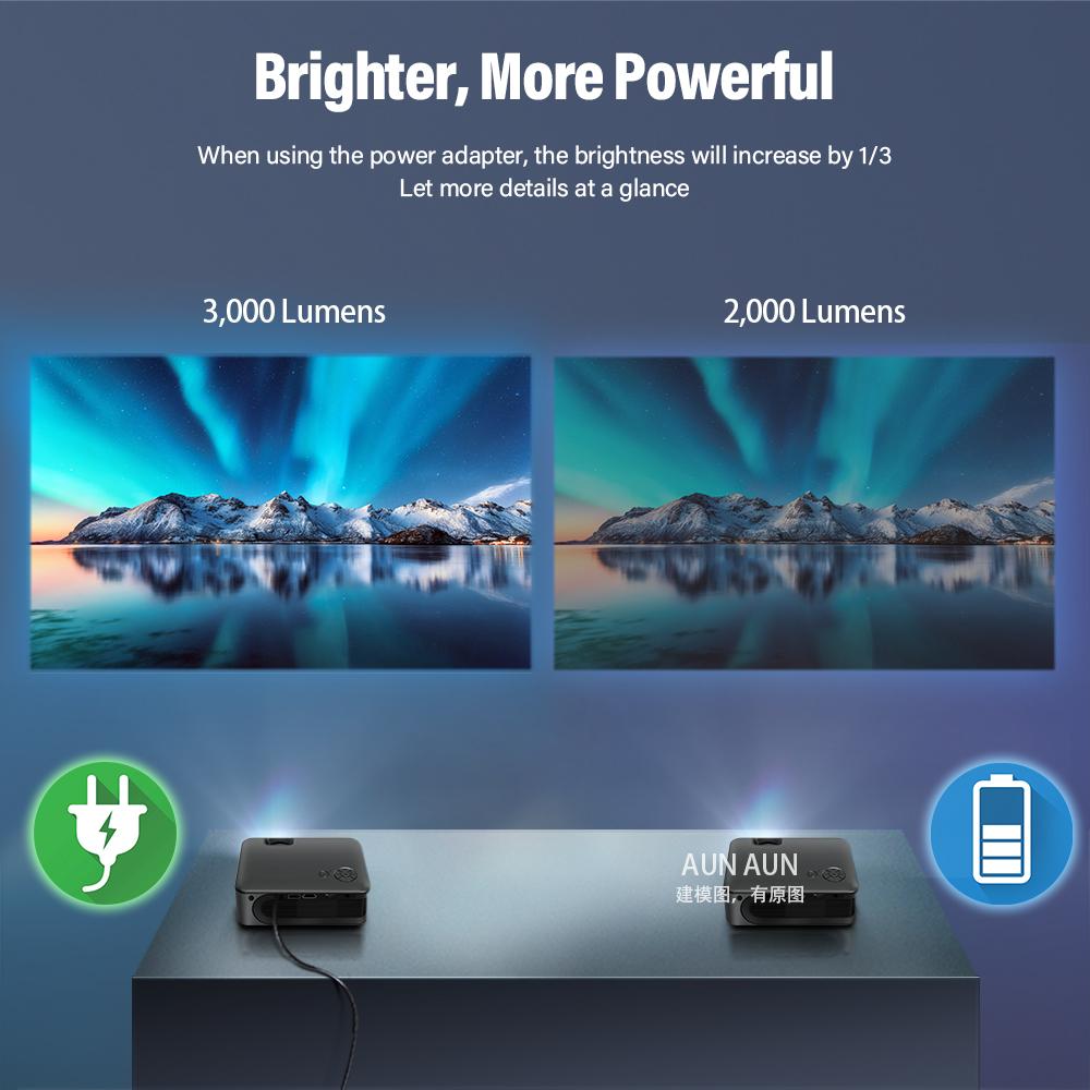 aun mini projector smart tv wifi portable home theater cinema battery sync phone