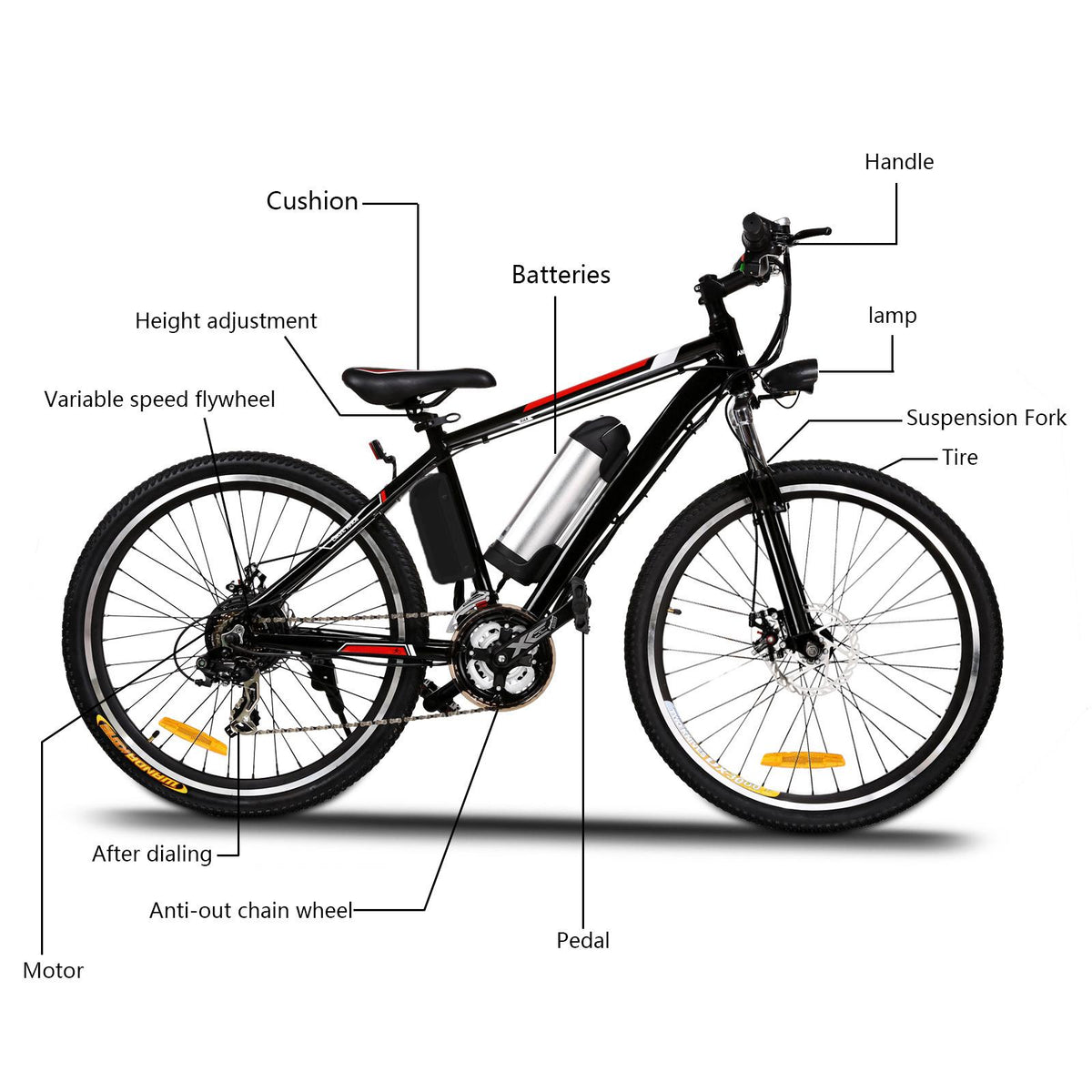 Ayner 26 In. Adult Electric Bike, 250W Brushless Motor, 36V/8Ah Removable Lithium-Ion Battery Fast Charge, Mountain Bicycle with Dual Disc Brakes, 21 Speed Gears, Black