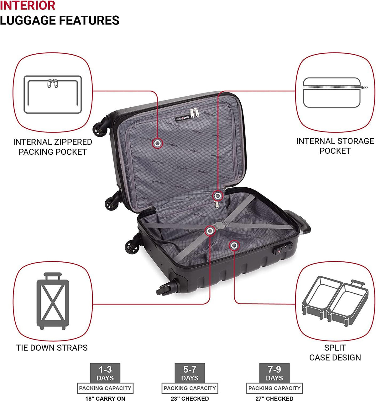 7366 Hardside Expandable Luggage with Spinner Wheels, Black, 3-Piece Set (19/23/27)