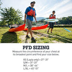 Astral YTV Life Jacket PFD for Whitewater, Touring Kayaking, Sailing and Stand Up Paddle Boarding, Eggplant, S/M