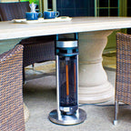 EnerG+ 900-Watt Under-the-Table Electric Infrared Heater