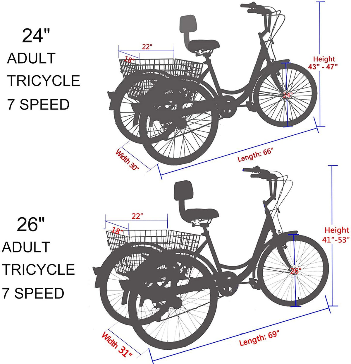 ABORON Adults Tricycle, 20/24/26 Inch 7 Speed Cruiser Trike, 3 Wheels Bike with LarBasket for Shopping Picnic Outdoor Sports Men Women