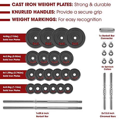 STOZM Dumbbell Set With Case, 110Lbs Versatile Pain Coated Set With Bar Options (Cqgh Dumbbell Set/Paint Coated 50Kg)