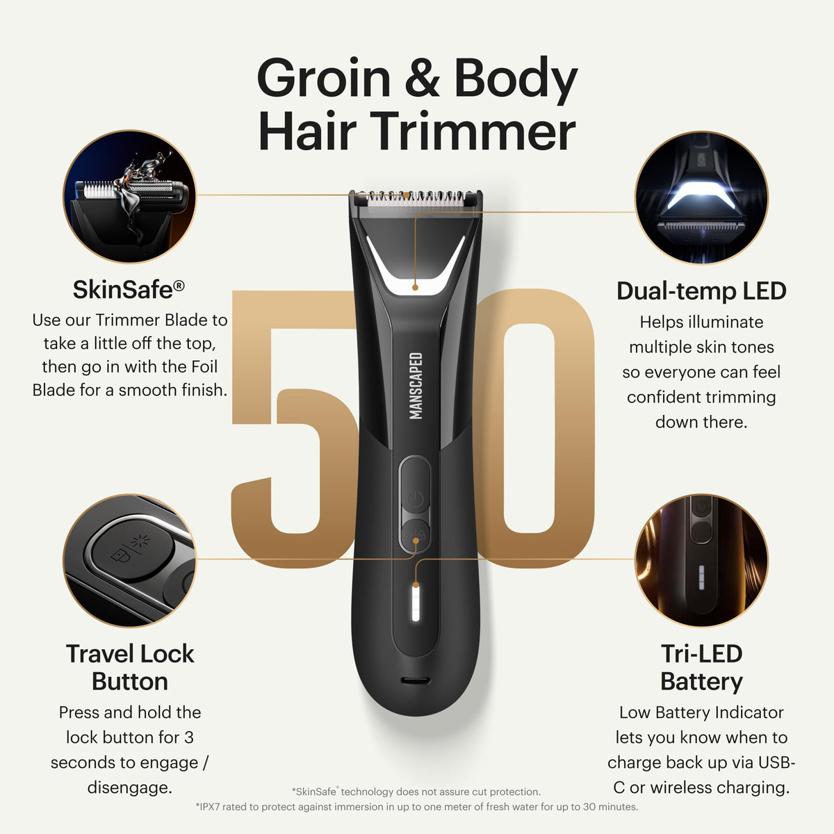 Lawn Mower5.0 Ultra Groin &amp; Body Hair Trimmer – Dual-Head SkinSafeTrimmer &amp; Foil Blades, Waterproof Wet/Dry Groomer, USB-C Rechargeable with Travel Case, Men’s Ball Shaver, Black