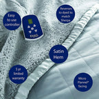 Twin-Size Heated Electric Blanket with Sherpa, Machine Wash &amp; Dry, Timer &amp; Safety Shutoff, 84Lx62W, Toile Sky Blue