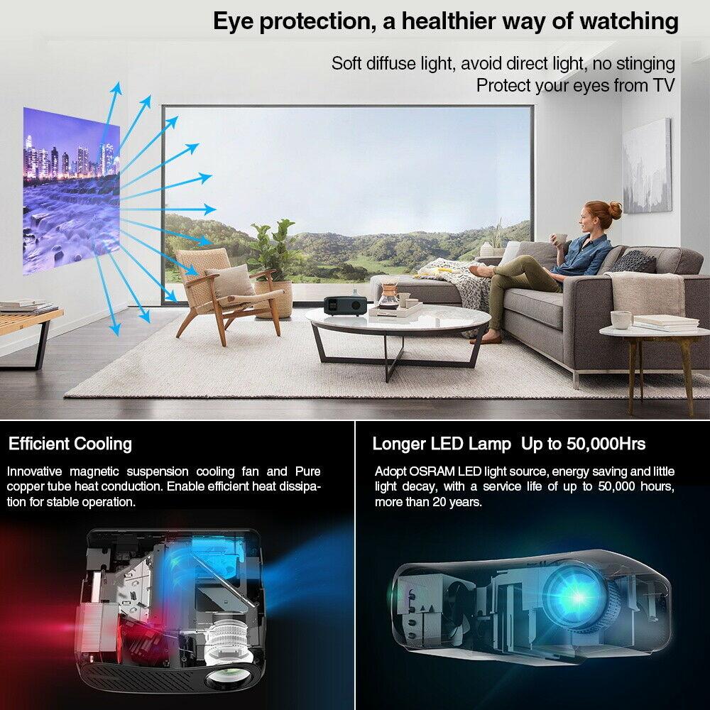 10000:1 8500lms fhd android 5g wifi led projector 4k home video tv native 1080p