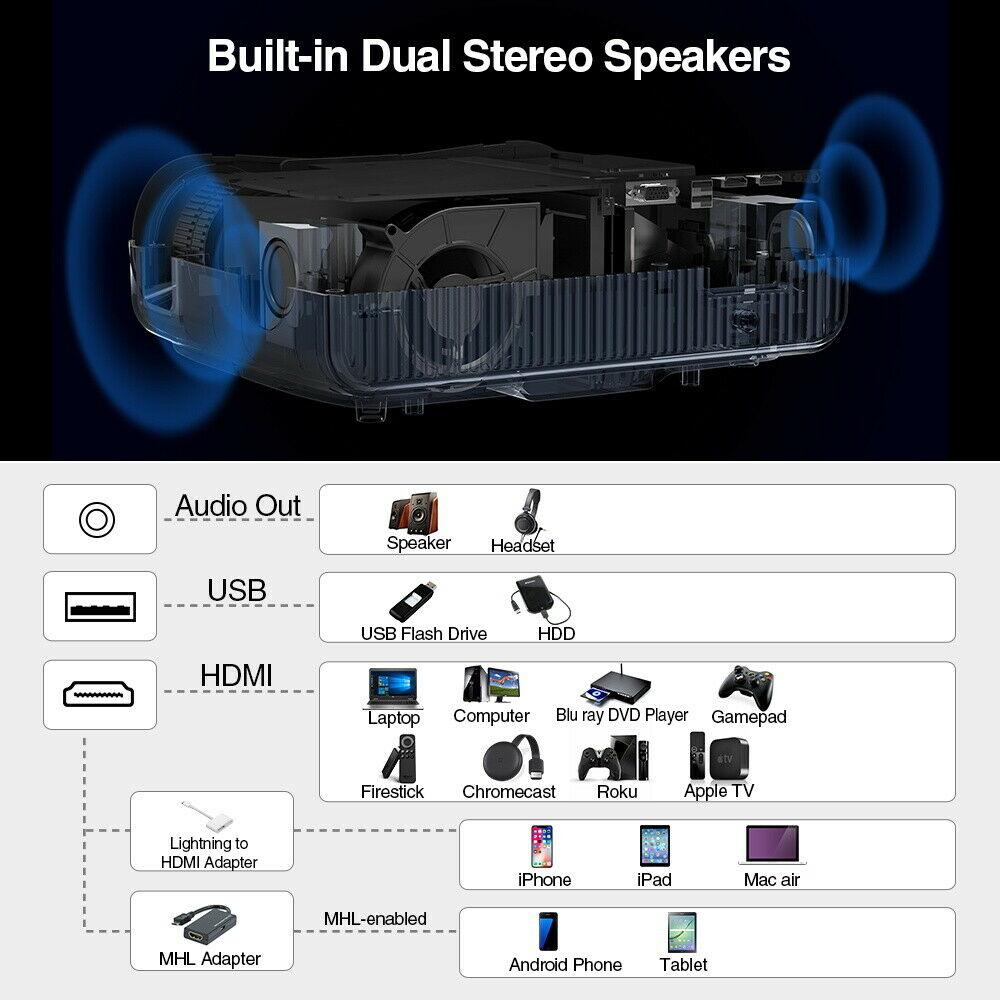 8500lms native 1080p fhd projector android 5g wifi led 4k home video tv zoom hd