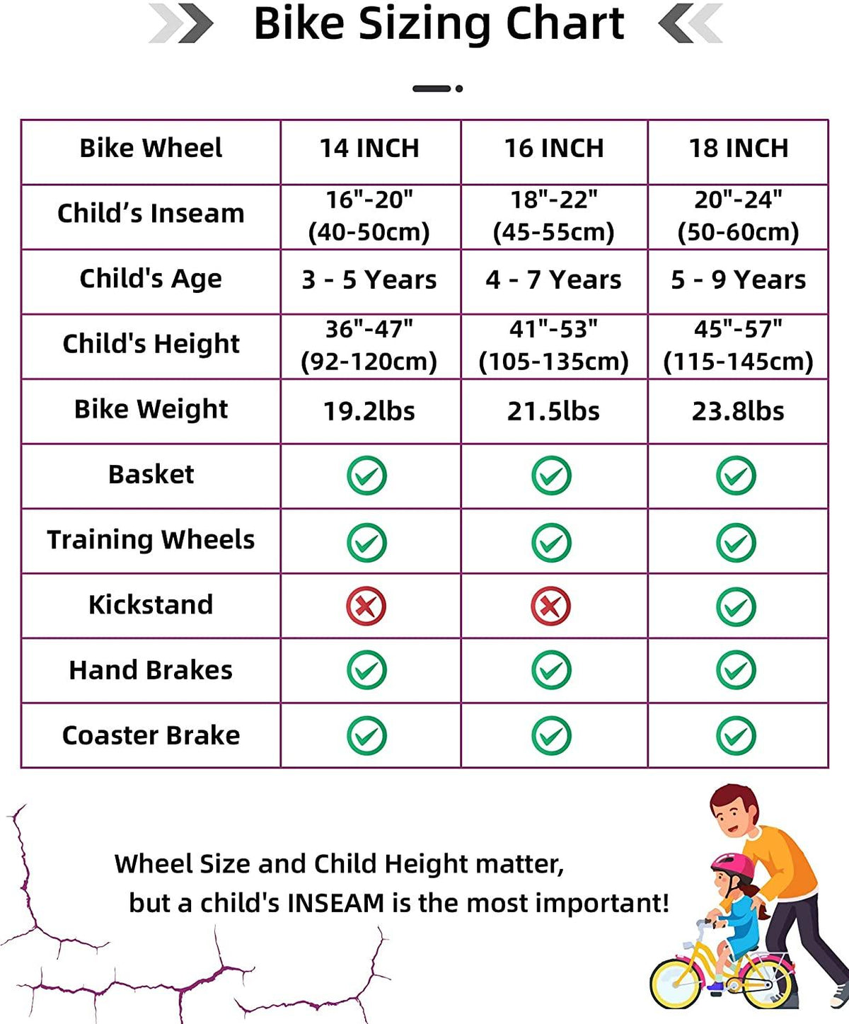 JOYSTAR Little Rock Kids Bike for 2-9 Years Boys &amp; Girls with Training Wheels &amp; Dual Handbrakes Easy Assembly 14 16 18 Inch Wheels Kids Bicycle in Black Blue Purple