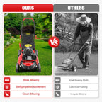 21-Inch 5HP Lawn Mower, 140CC 4-Stroke OHV Engine, Self-propelled Gas Powered Lawn Mowers, 8 Height Adjustment Push Lawn Mower Silencer, Durable Steel Deck Walk-Behind Lawn Mowers for LarFields