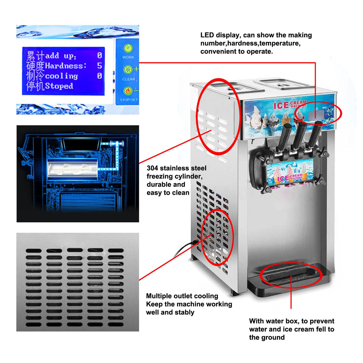 3 Flavor Soft Ice Cream Machine Commercial Soft Serve Ice Cream Maker Sorbet Frozen Yogurt Gelato LED Display Desktop Type 1200W 110V